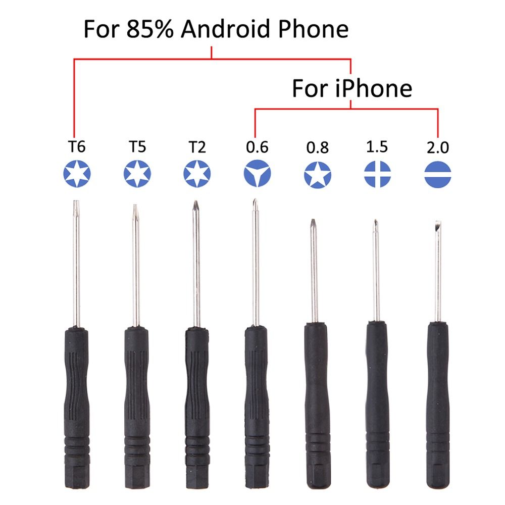 Set di Attrezzi per Riparazion - Tools Xiaomi recensione e prezzo
